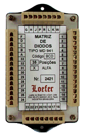 Mdulo da MATRIZ DE DIODO